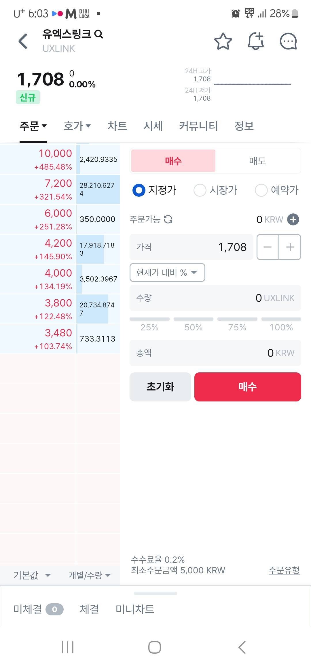 블라인드 | 암호화폐: 코인원식 호가창 또 시작됬네 ㅋㅋㅋ