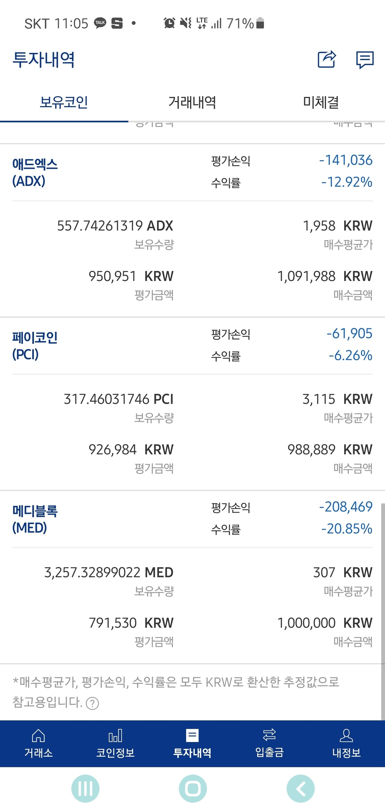 블라인드 | 암호화폐: 애드엑스 페이코인 메디블록 얘네 어카냐
