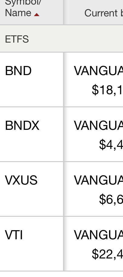 6% over the last 5 years. What am I doing wrong?