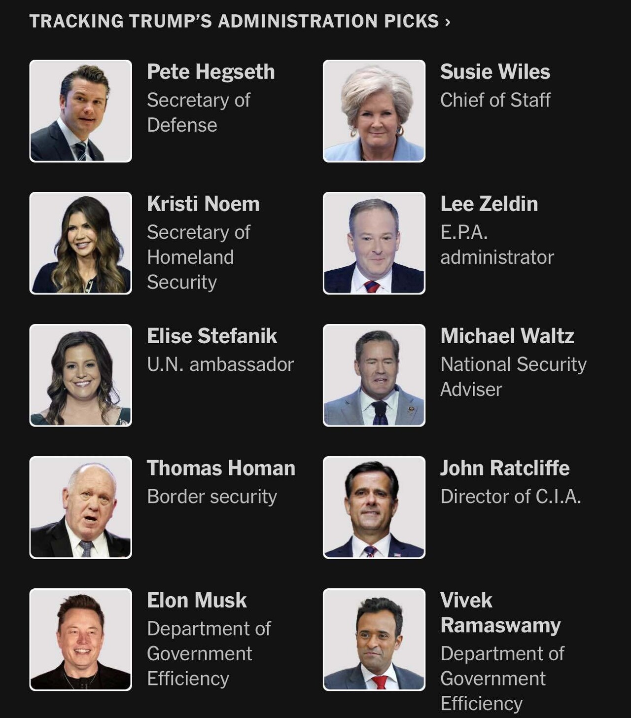 Trump’s DEI Hires White House & Policy Blind