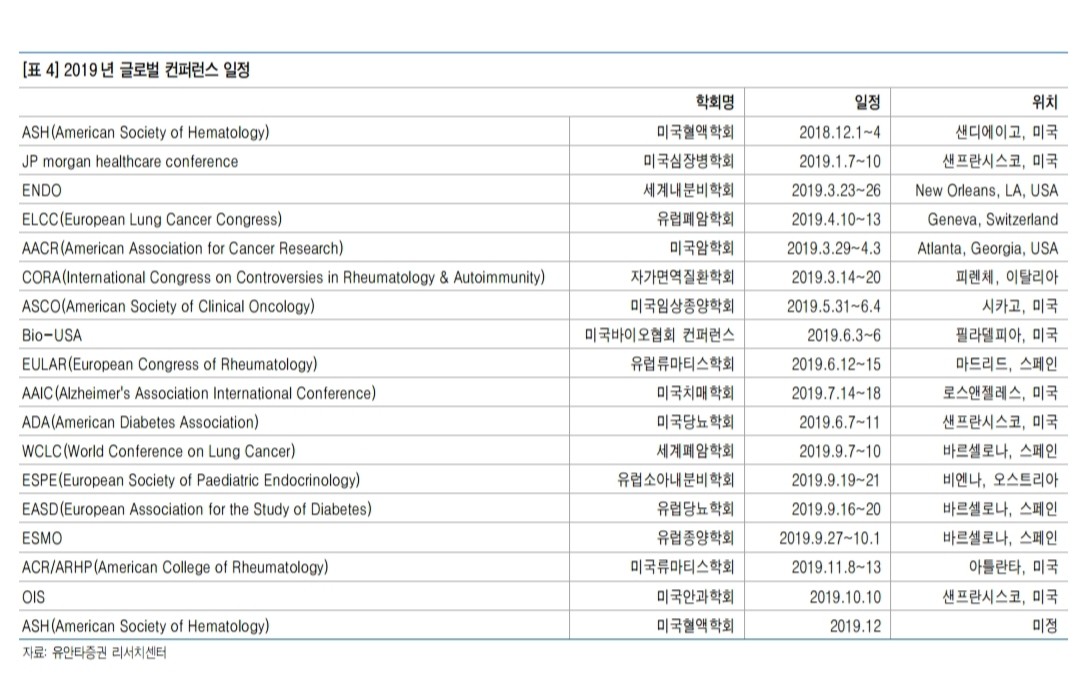 Pacific Biosciences (PACB) 주식 분석 — 바이오 투자 완벽 가이드 2026 — 주식 데이터 이미지