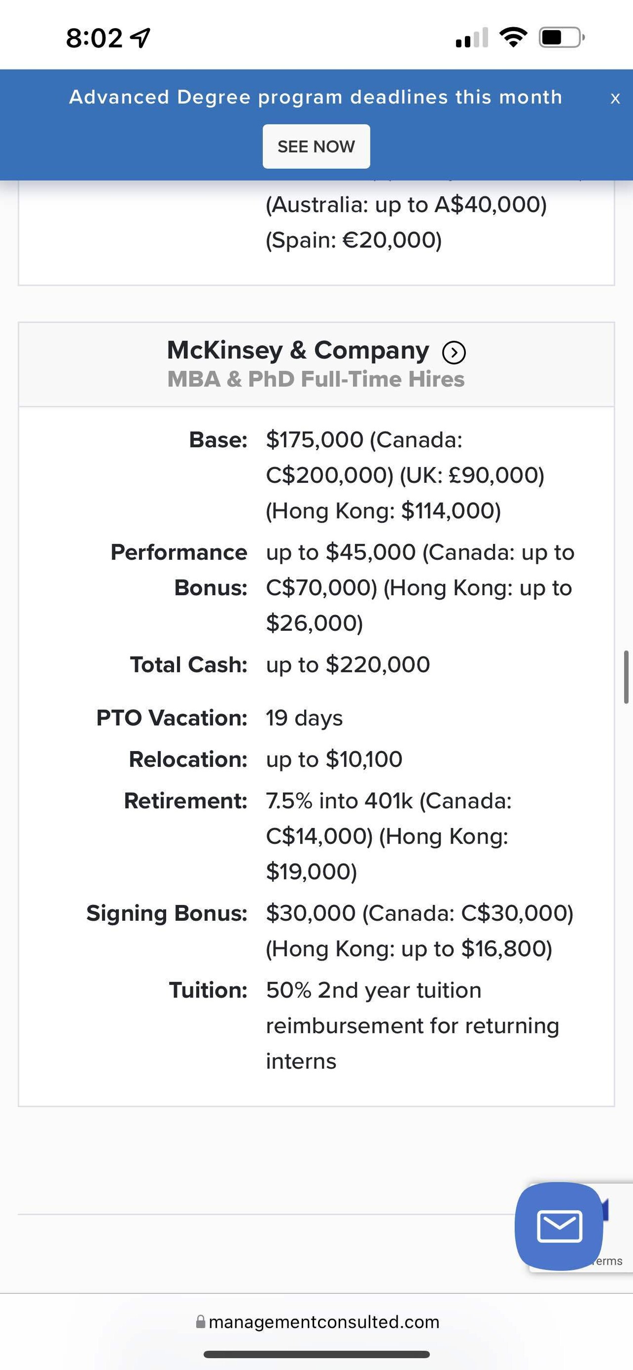MBB pay bands for Canada - Blind