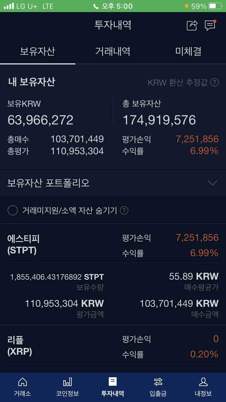 블라인드 | 암호화폐: 에스티피 1년 걸려서 결국 탈출했다