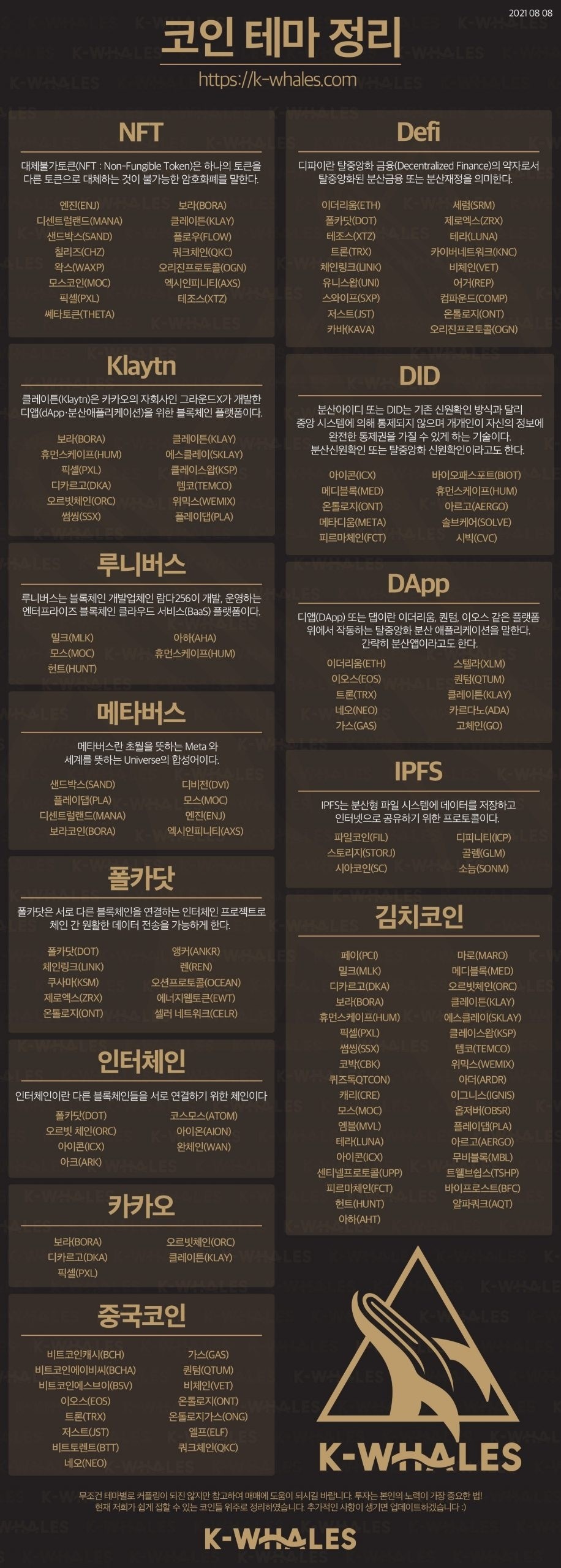 블라인드 | 암호화폐: 나 알트는 안건드는데