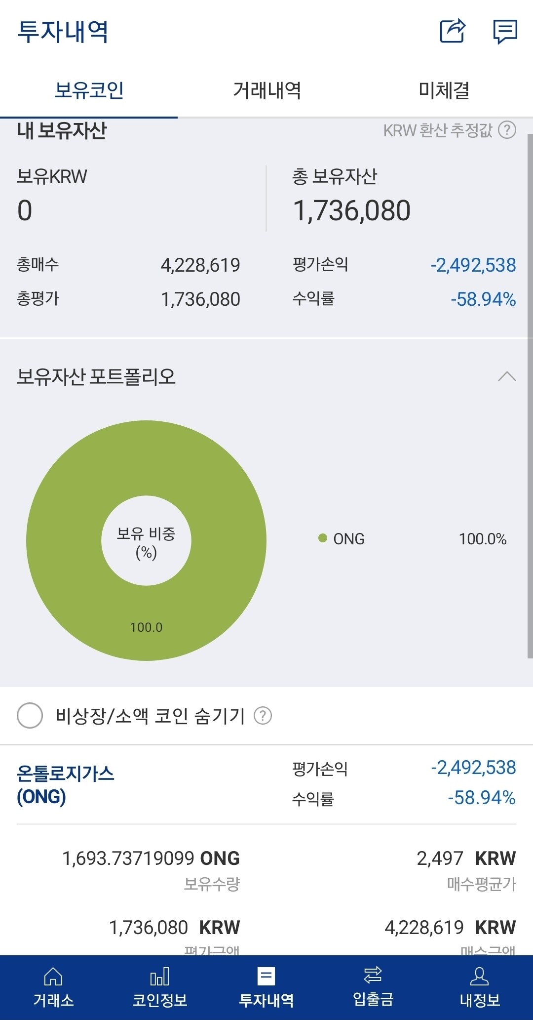 블라인드 | 암호화폐: 인생 뭐 있나~ 업비트 삭제하고 연말에 올게ㅎㅎ