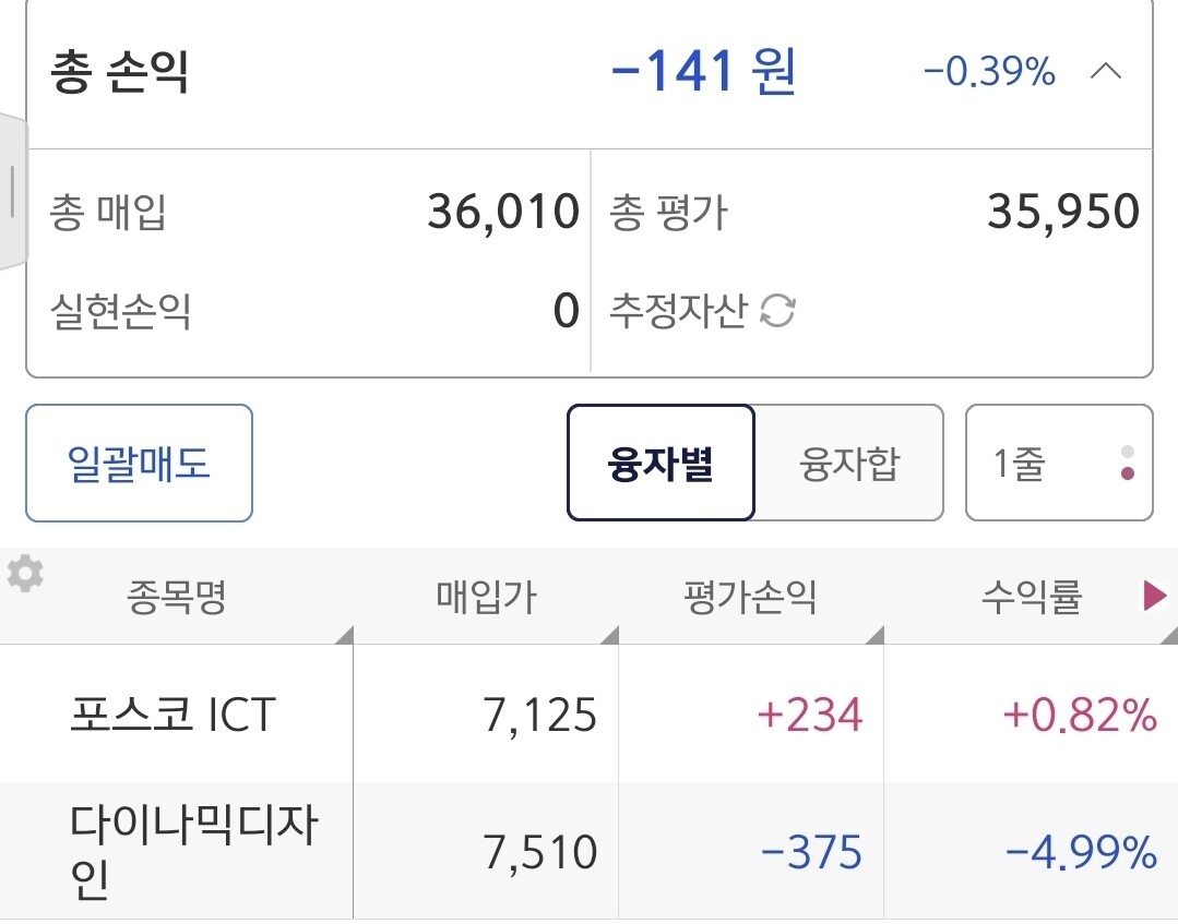 블라인드 | 주식·투자: 포스코ICT 가즈아