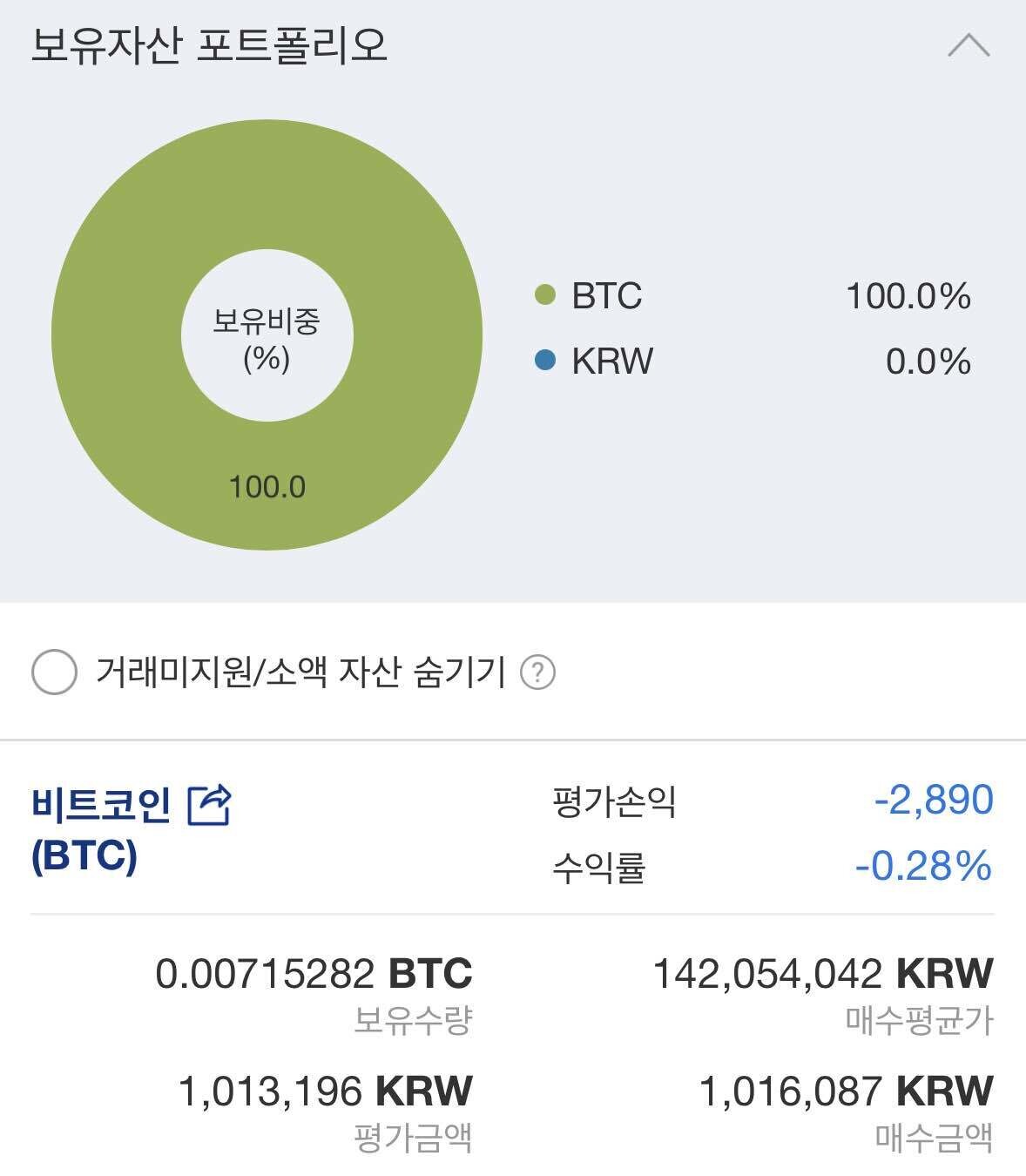 블라인드 | 암호화폐: [적립투자] 202501 비트코인 매집