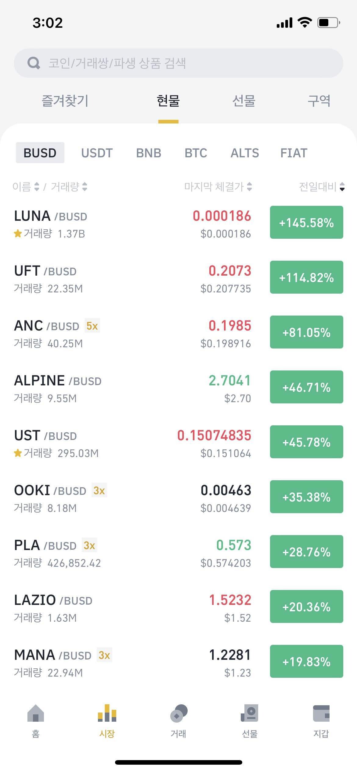 블라인드 | 암호화폐: 오늘 바낸 상승률 1위