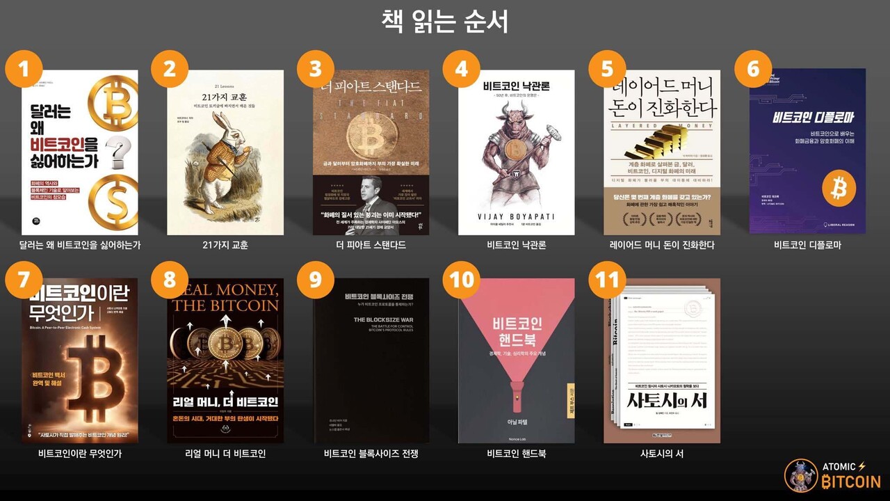 블라인드 | 암호화폐: 너네 비트 잘 모르잖아