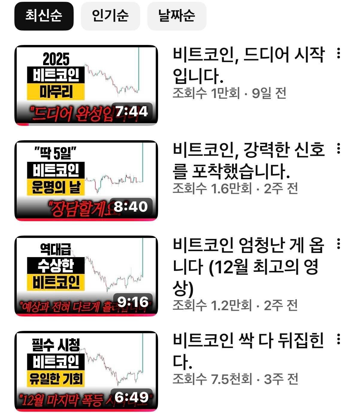 블라인드 | 암호화폐: 비트코인 전망글(펌)