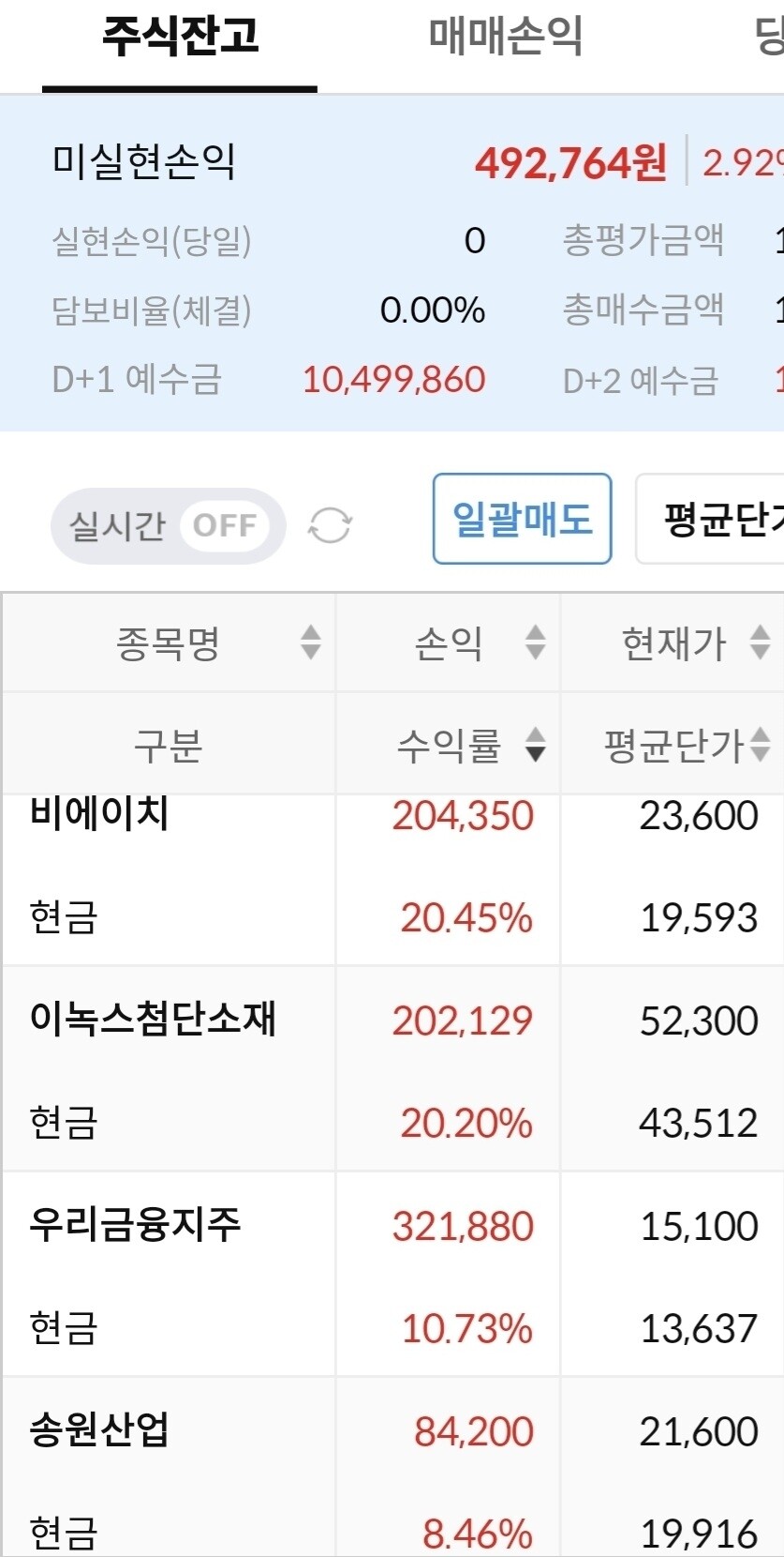 블라인드 | 주식·투자: 잃지않고 소소하게 벌기...