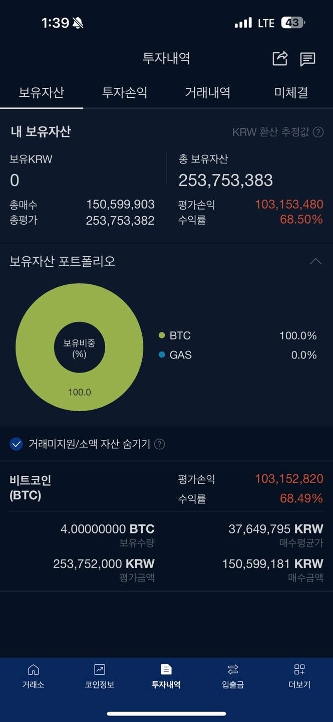 블라인드 | 암호화폐: 비트코인 6개월 존버 성공 1억 수익