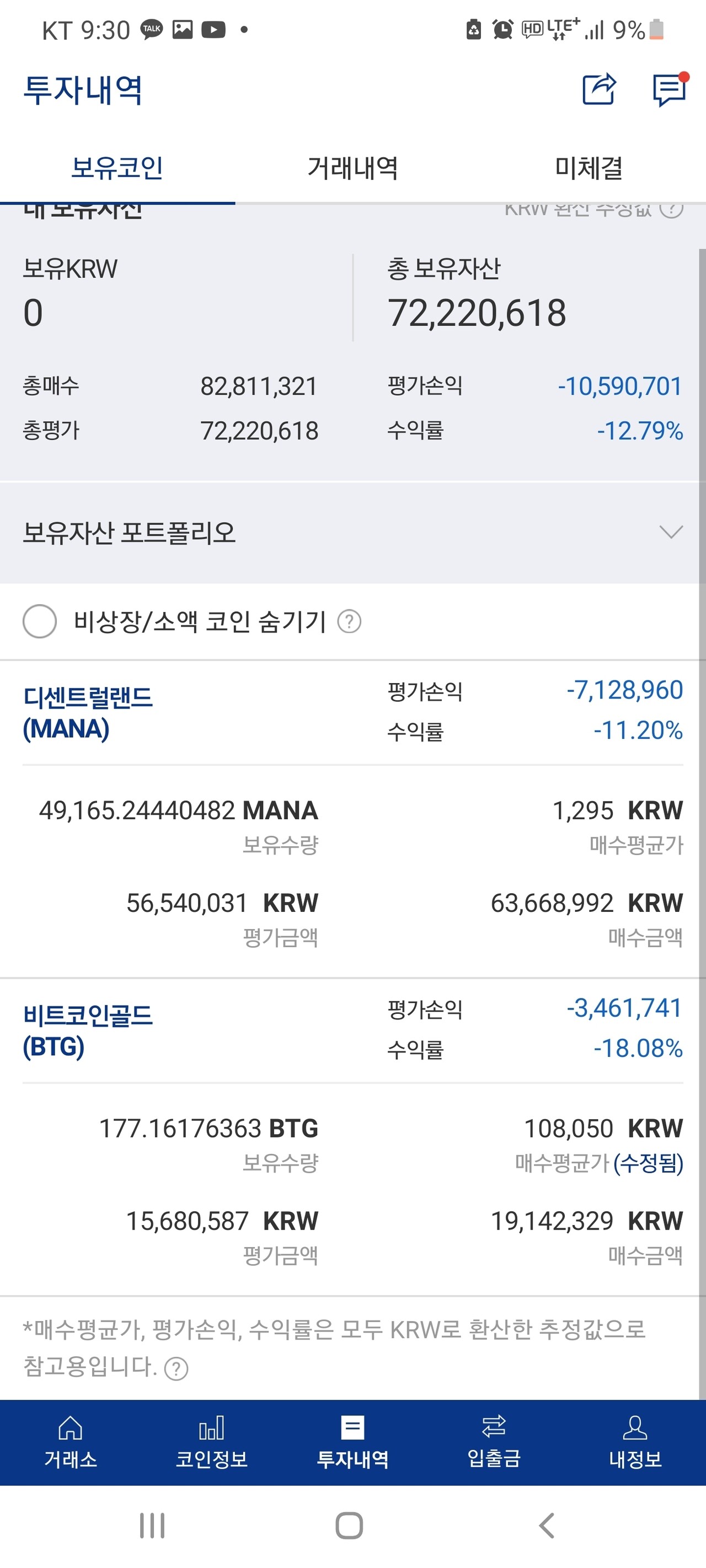 Mana 코인 (91) 사진