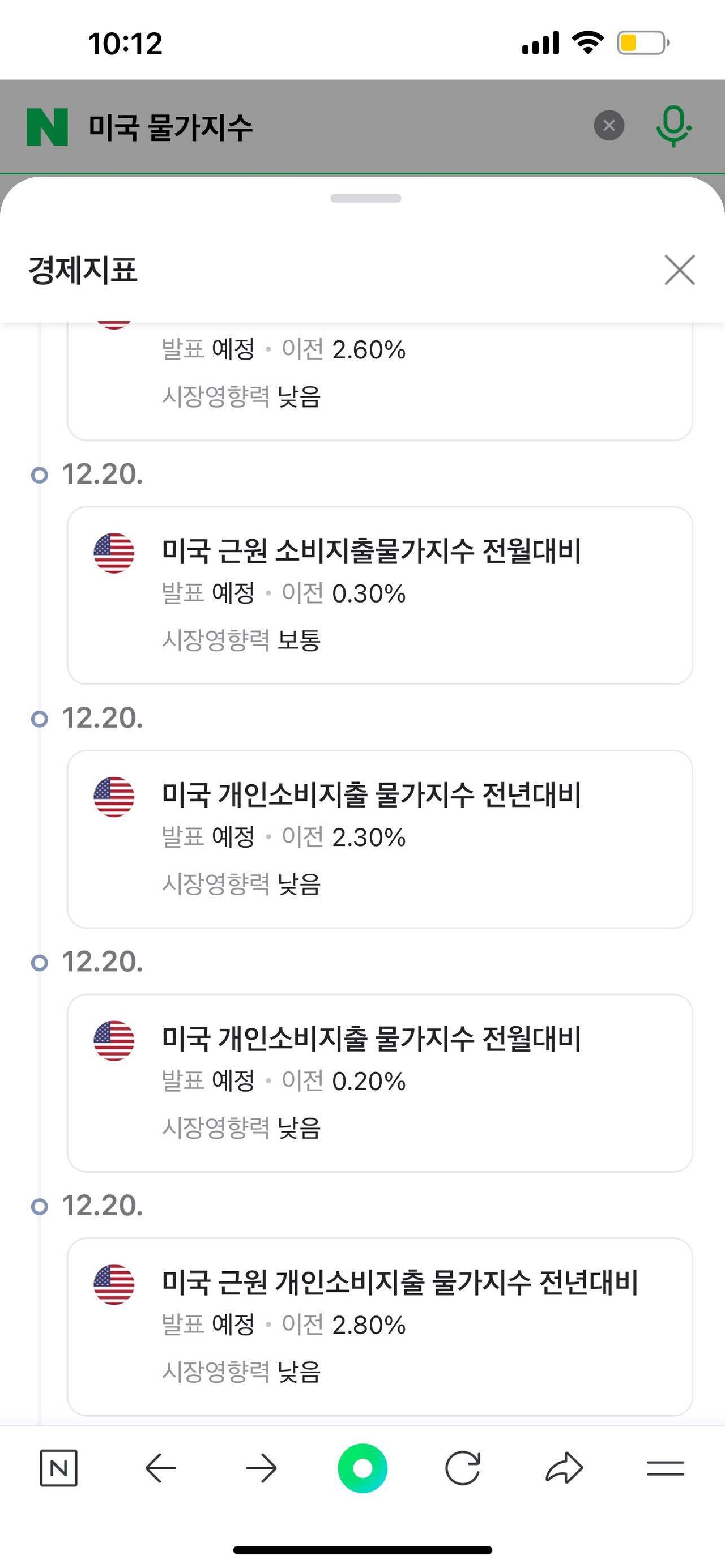 블라인드 | 주식·투자: 미국 물가지수꺄지 높게 나오면