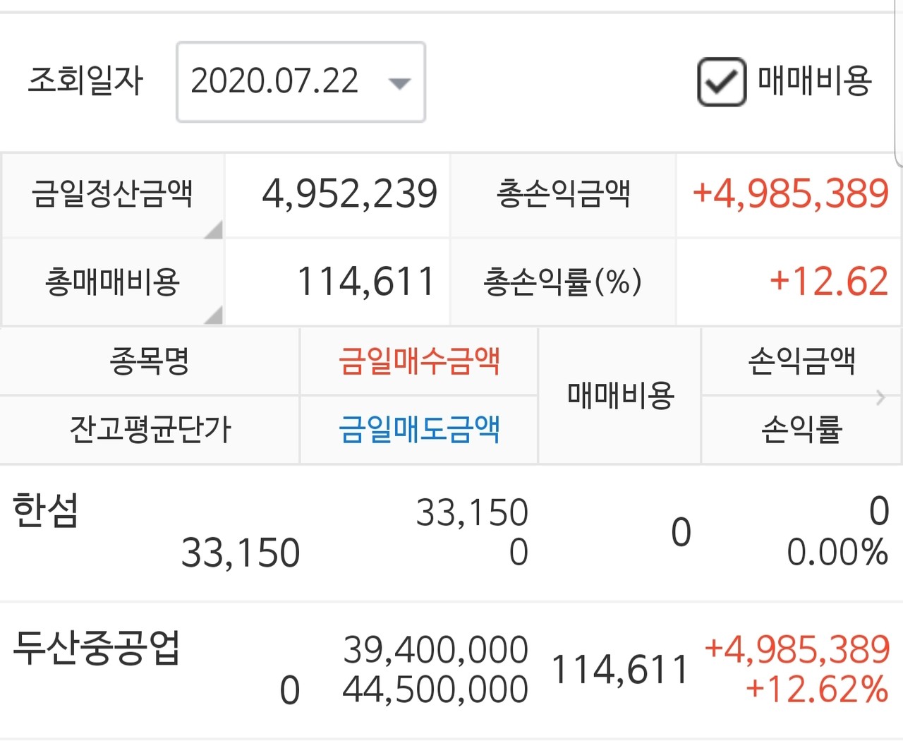 블라인드 | 주식·투자: 두산중공업 만세