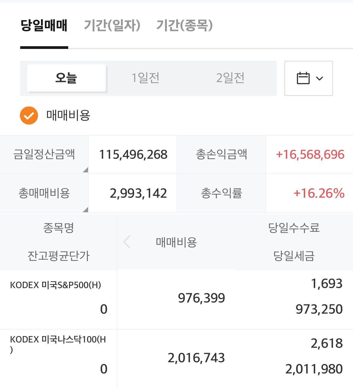 블라인드 | 주식·투자: 주린이 국내상장 미국ETF 거래세금 문의드려요
