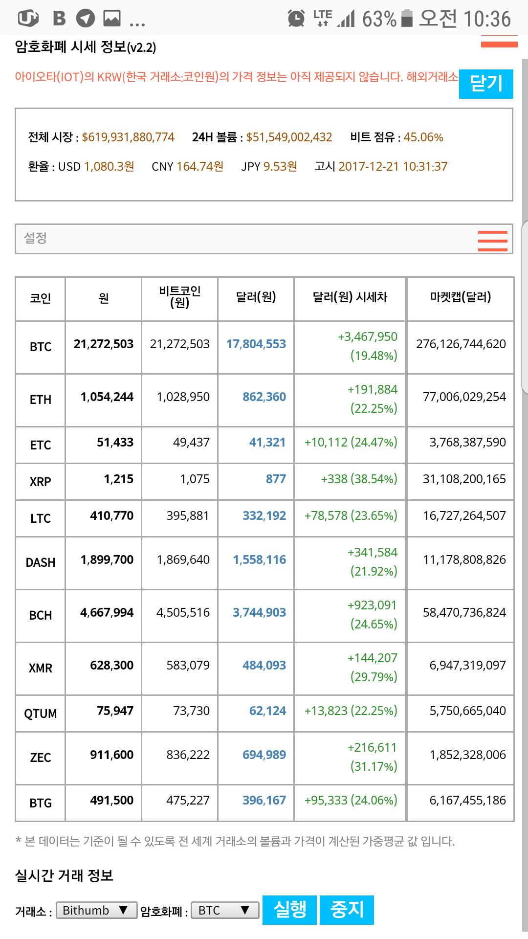 블라인드 | 암호화폐: 코인 손실하는분들 특징