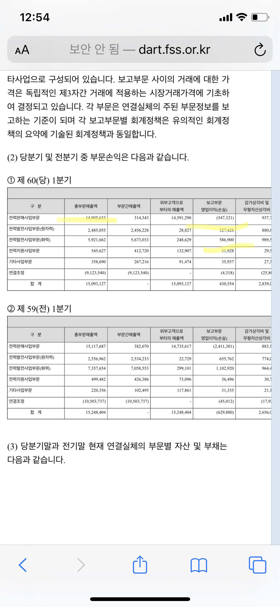 블라인드 | 주식·투자: 한전 그린뉴딜 피해주인거지?