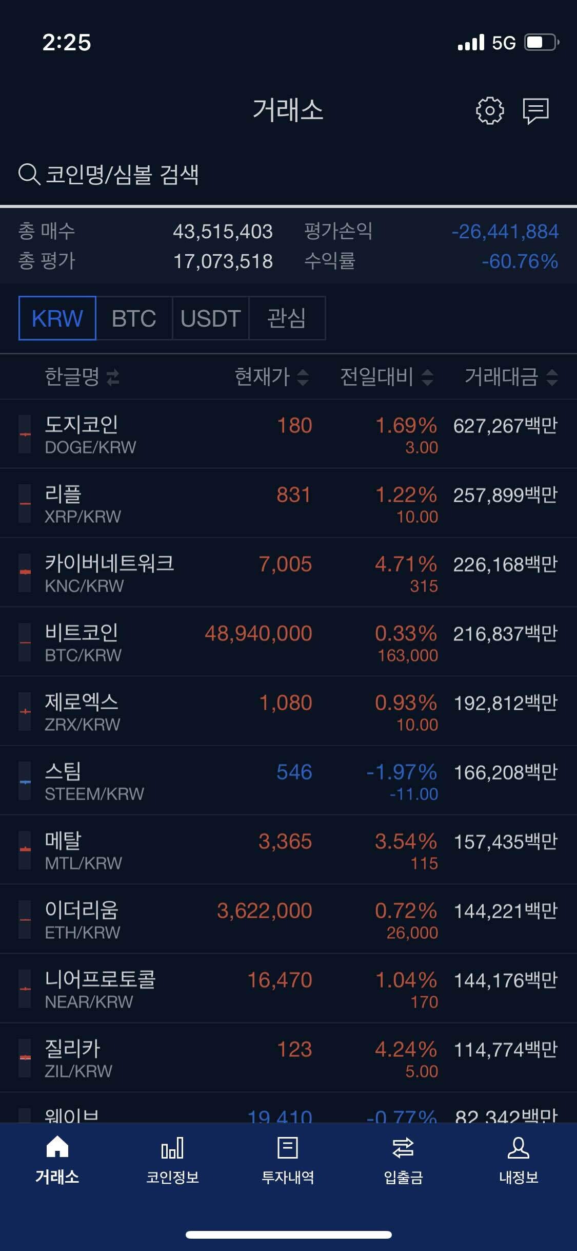 형들 나 너무 힘드러