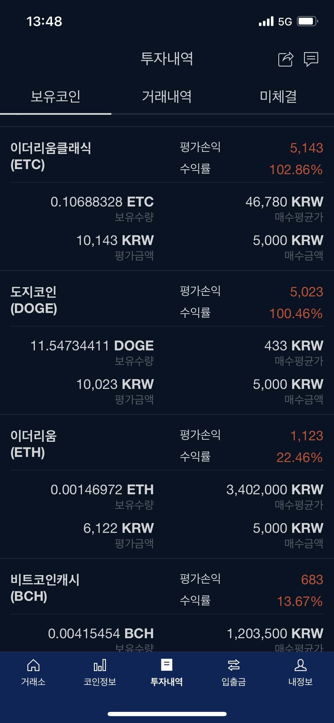 블라인드 | 암호화폐: 수익인증 ^^
