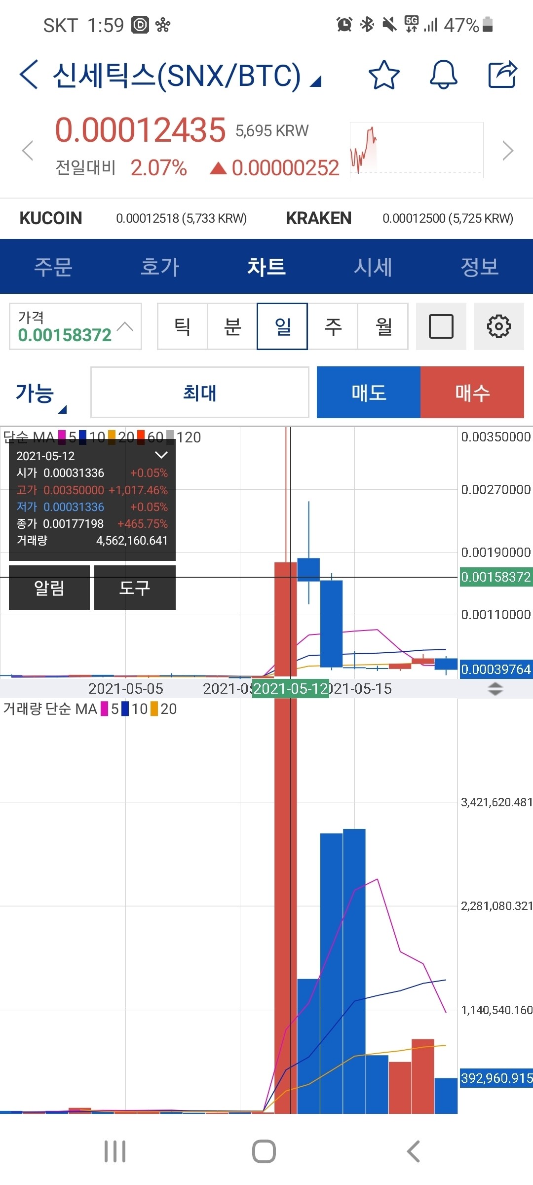 블라인드 | 암호화폐: 뉴메레르