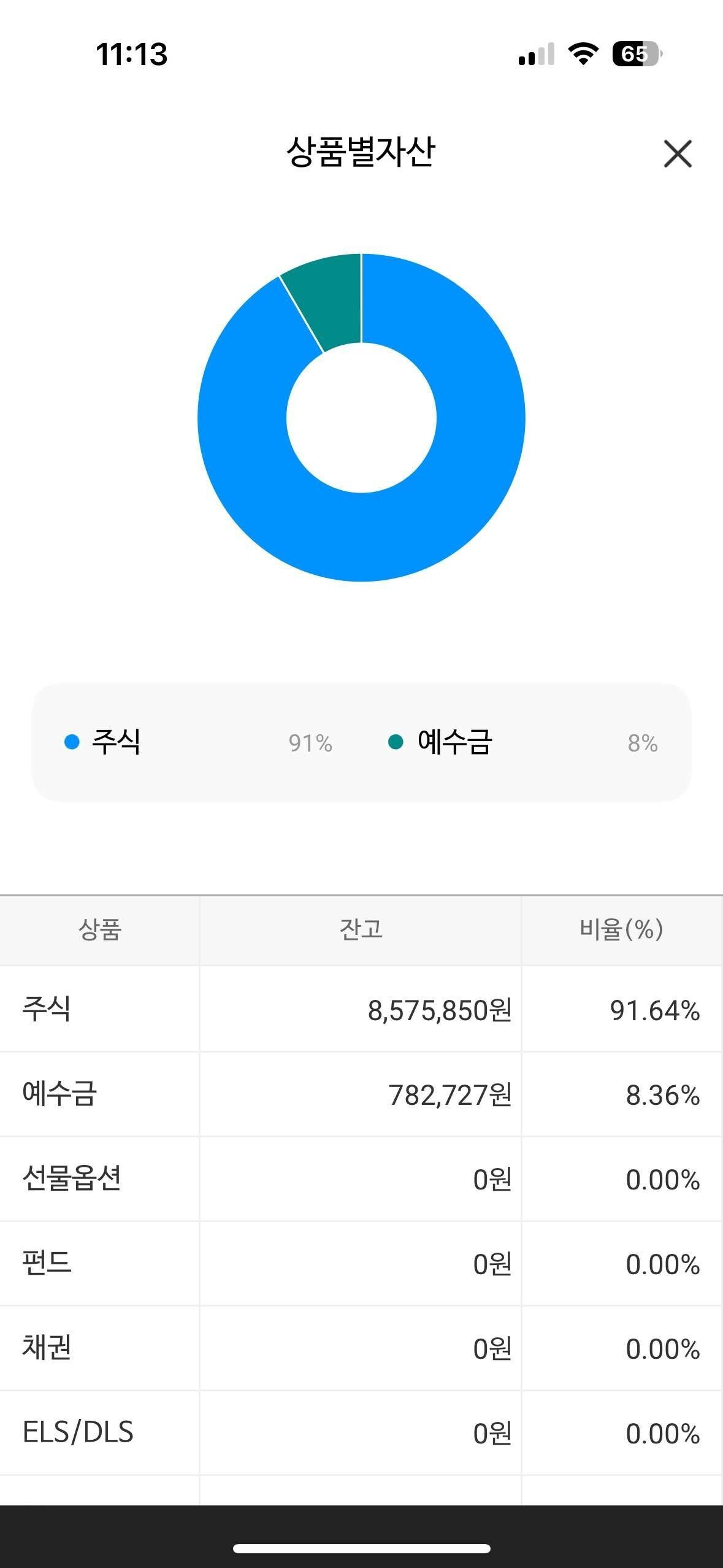 블라인드 | 주식·투자: 나무증권 달러가 없어졌어..