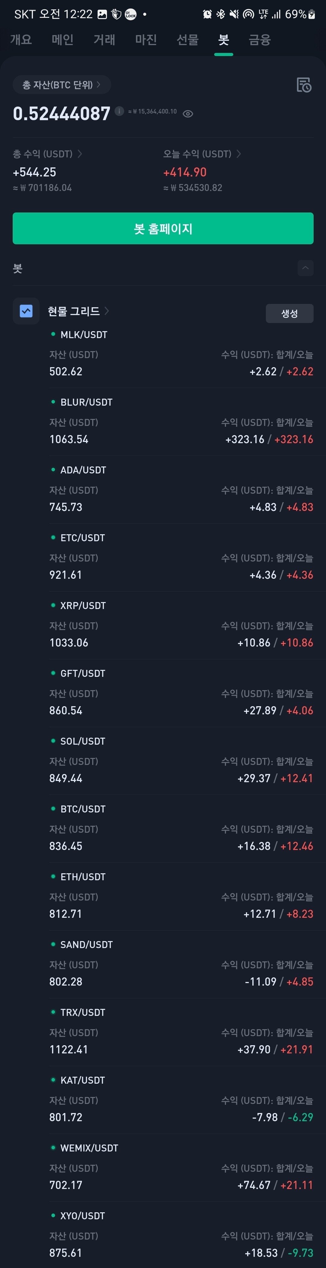 블라인드 | 암호화폐: 무지성 선물보다 AI가 좋구먼