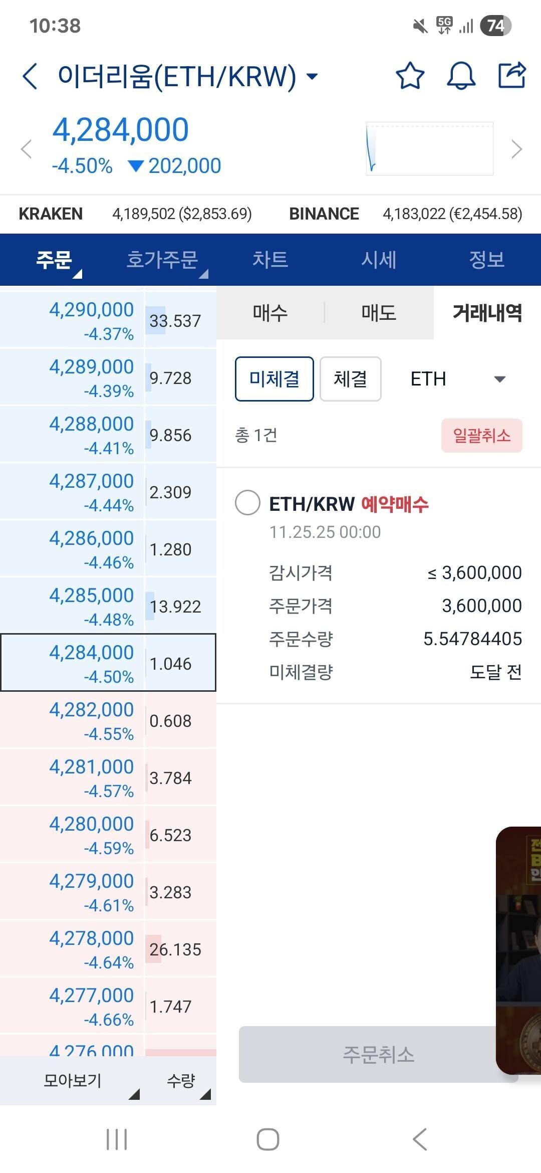 블라인드 | 암호화폐: 코인 저점알려준다