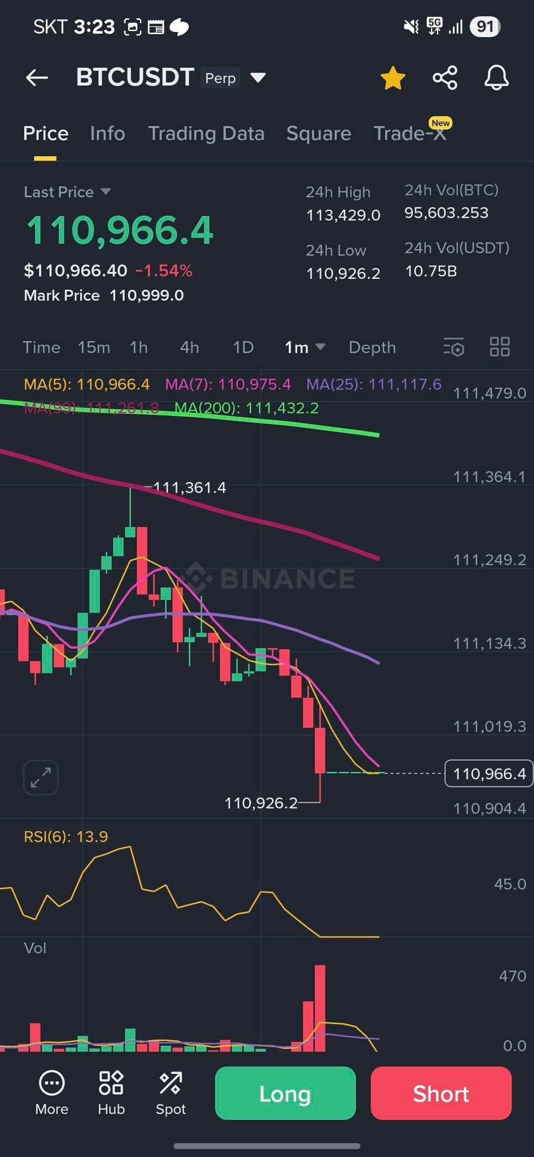 블라인드 | 암호화폐: 비트 1분봉 심정지