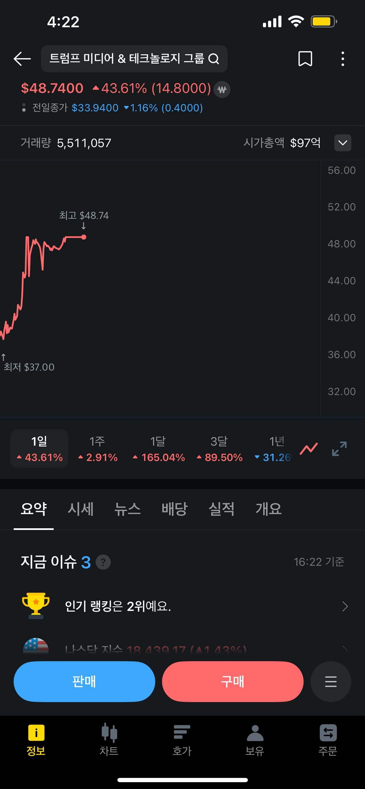 블라인드 | 주식·투자: 트럼프미디어