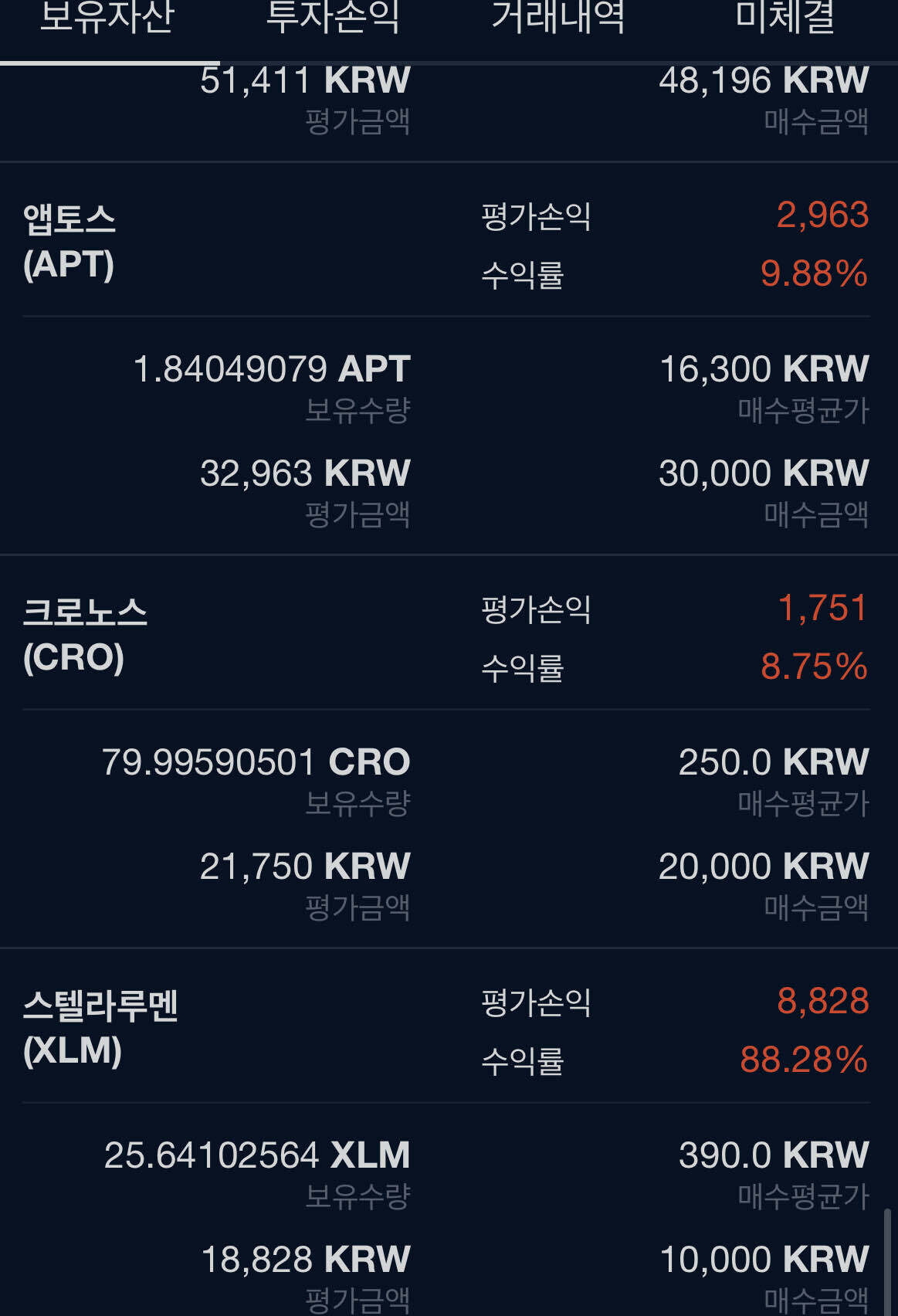 블라인드 | 암호화폐: 스텔라