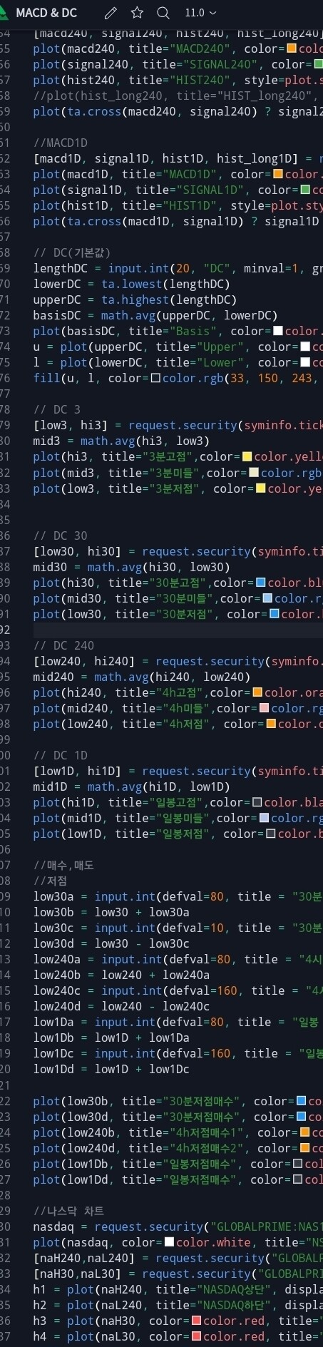 블라인드 | 암호화폐: 내가만든 트레이딩뷰 자동매매