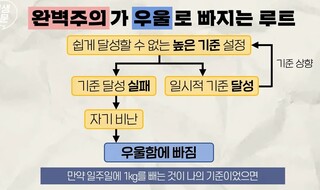 블라인드 | 에스와이 게시글