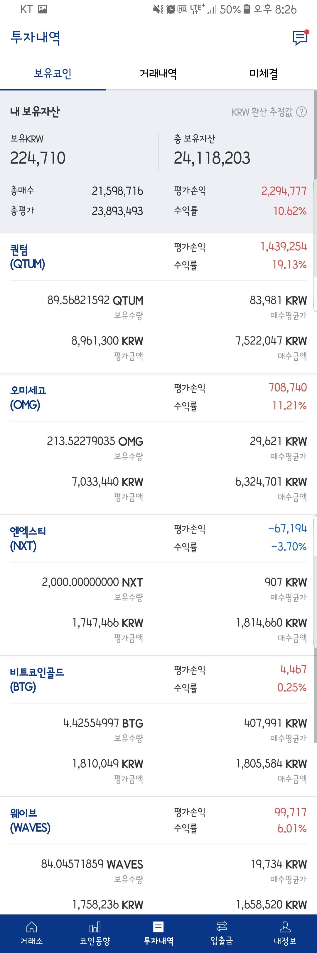 블라인드 | 암호화폐: 퀀텀 매매 관련 얘기(스윙)