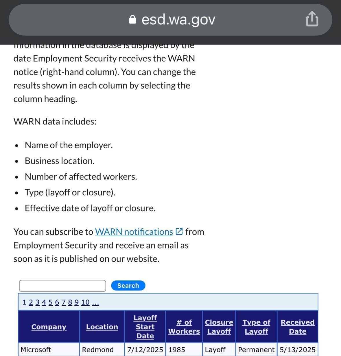 Microsoft Layoffs confirmed via W.A.R.N Tech Industry Blind