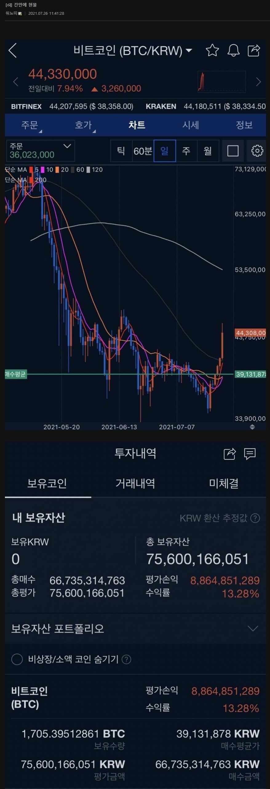 블라인드 | 암호화폐: 선물판 망하면 워뇨띠 뭐먹고 사냐ㅋㅋㅋ