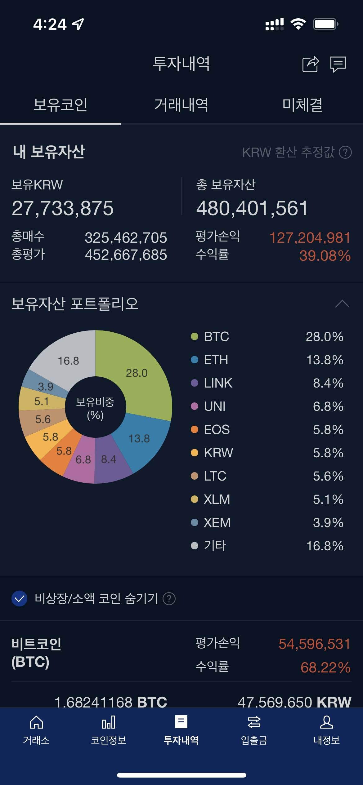 블라인드 | 암호화폐: 다이소 메타 on!