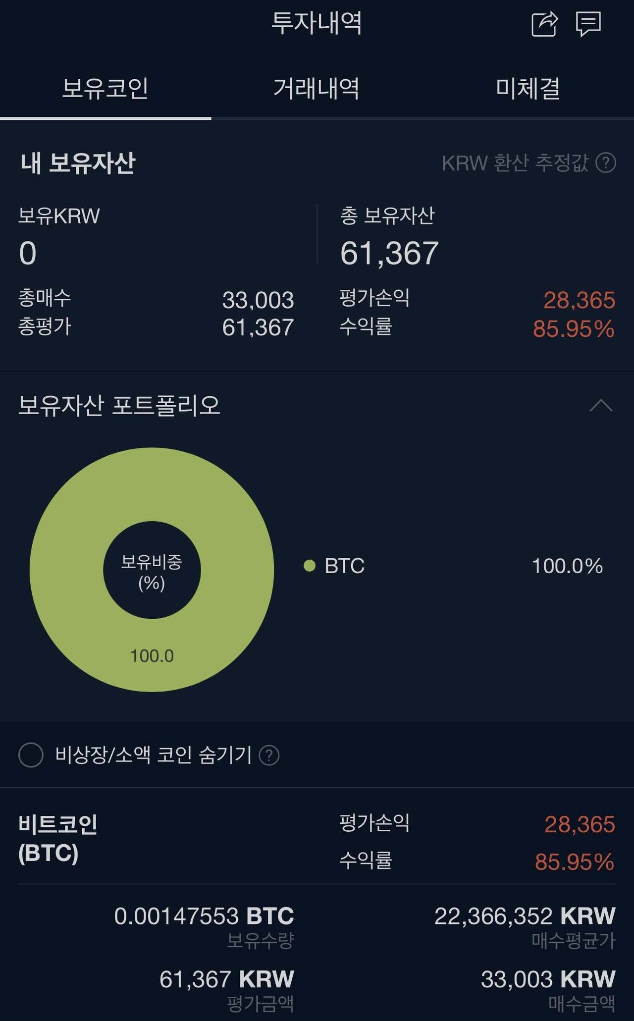 블라인드 | 암호화폐: 비트코인 언제 산거니