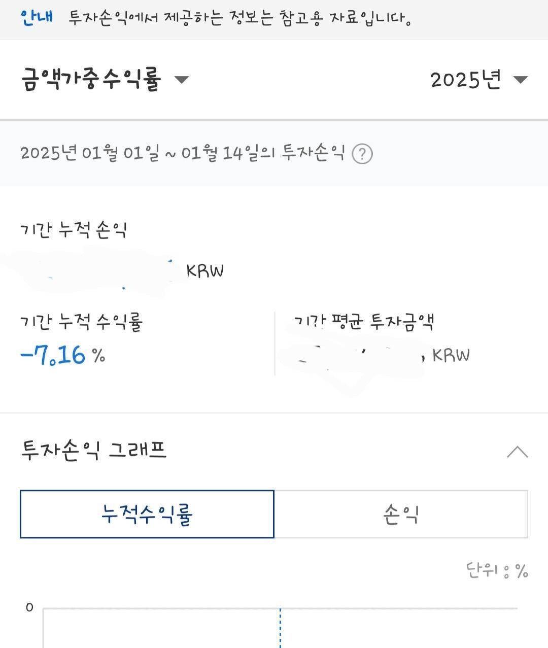 블라인드 | 암호화폐: 세상에서 돈삭제가 젤 쉬워요