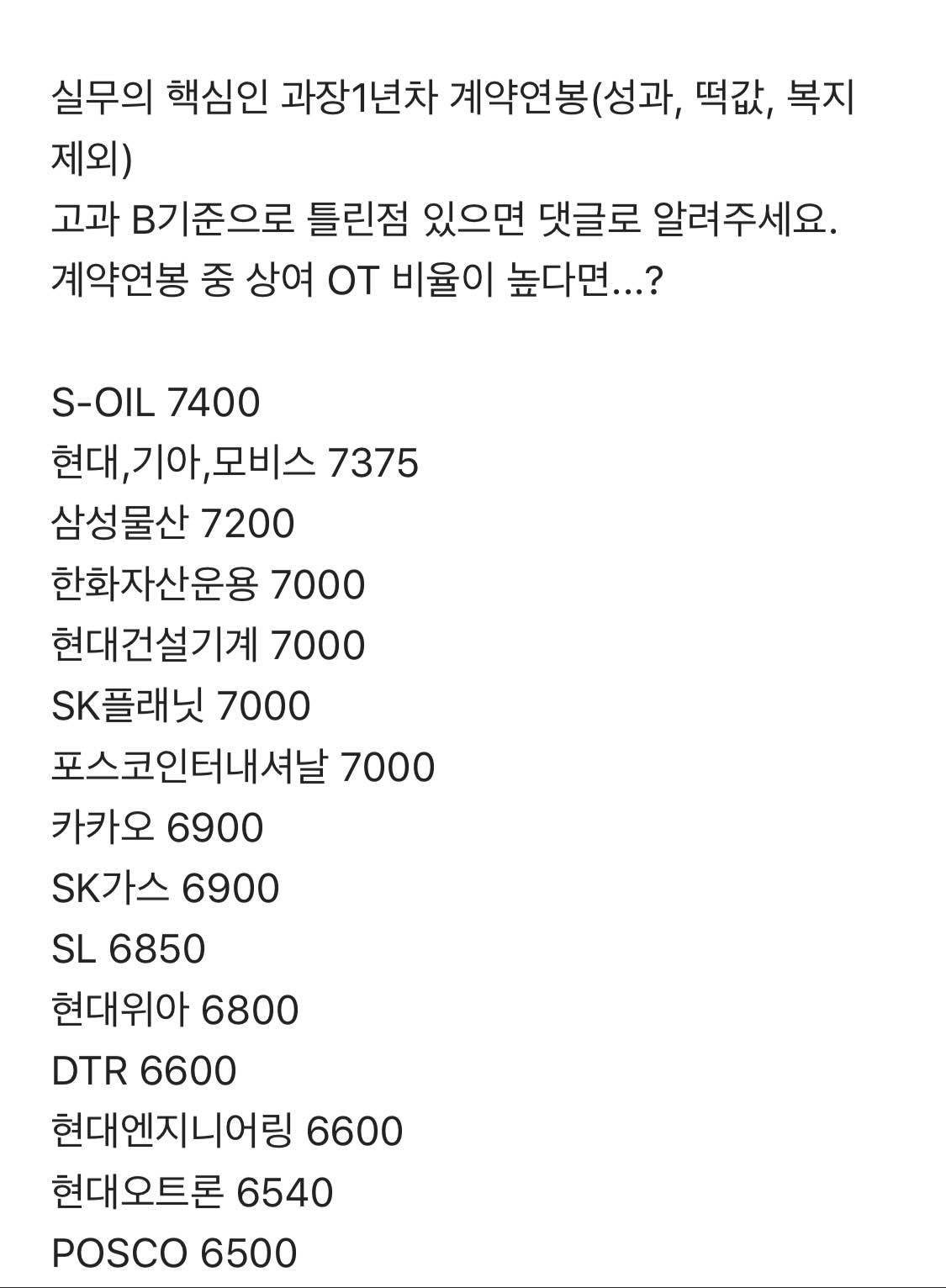 블라인드 | 블라블라: 현대모비스 형냐들아