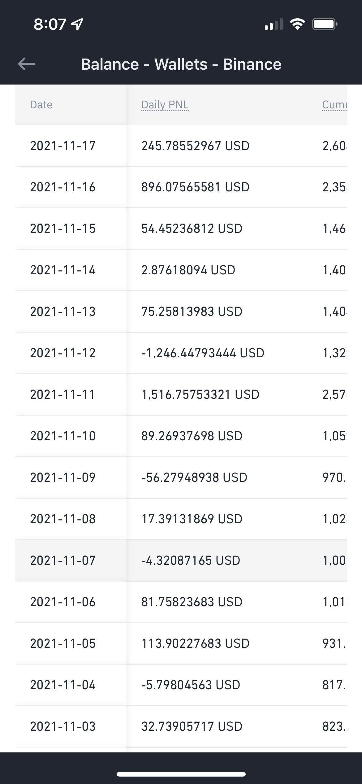 블라인드 | 암호화폐: 하루에 10만원씩 벌기