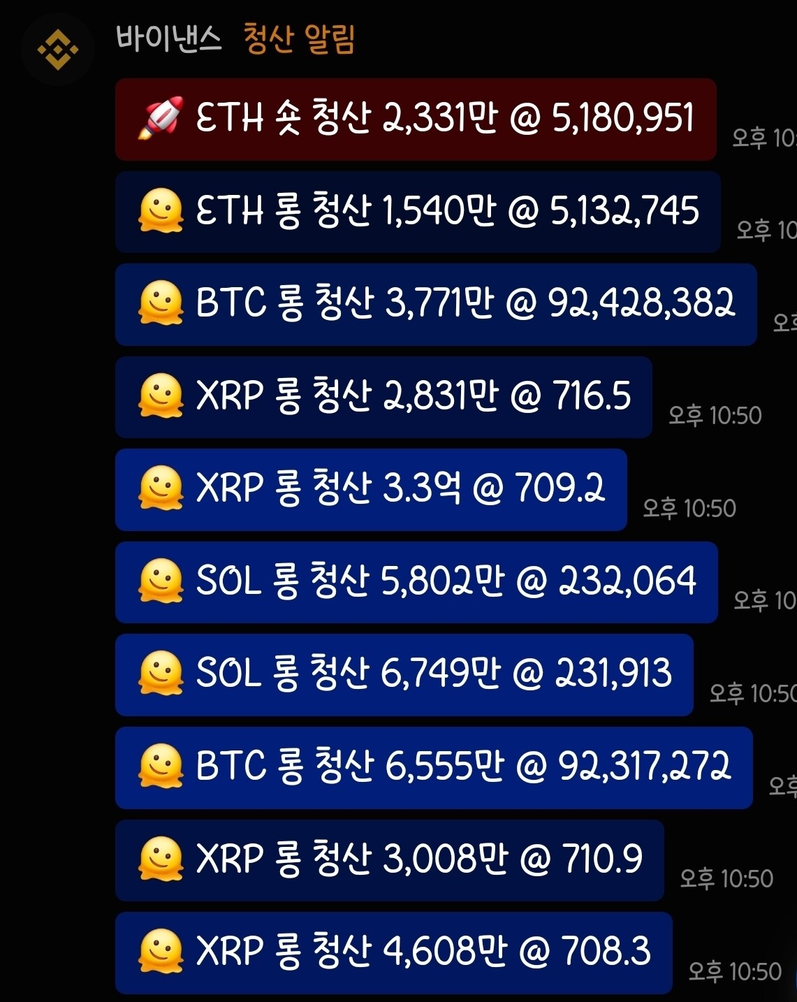 블라인드 | 암호화폐: (극악난이도)용자만이 거래 할 수 있는 장이네