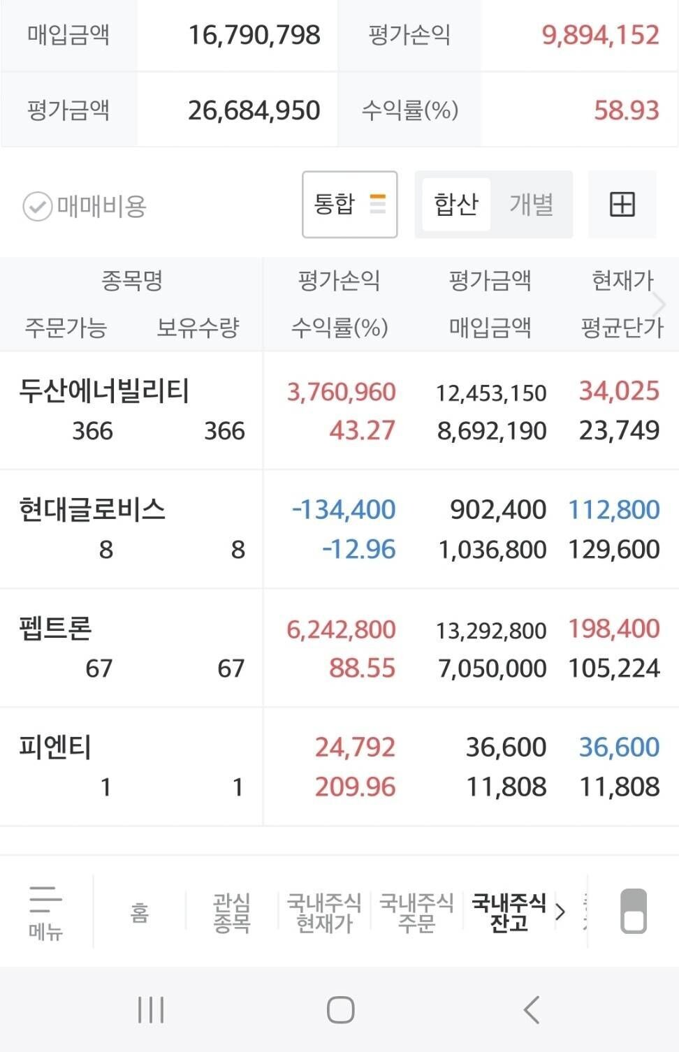 블라인드 | 주식·투자: 오늘 두산에너빌리티 왜이렇게 많이오름??