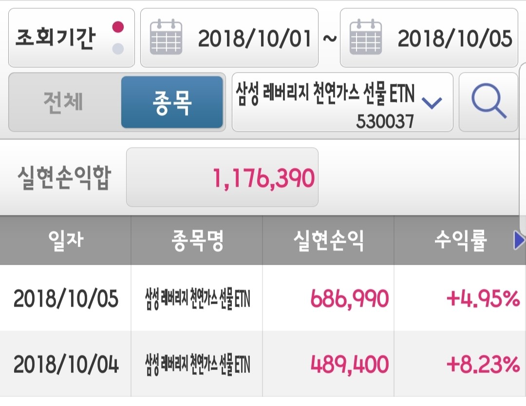 블라인드 | 주식·투자: 천연가스가 그나마 효자네
