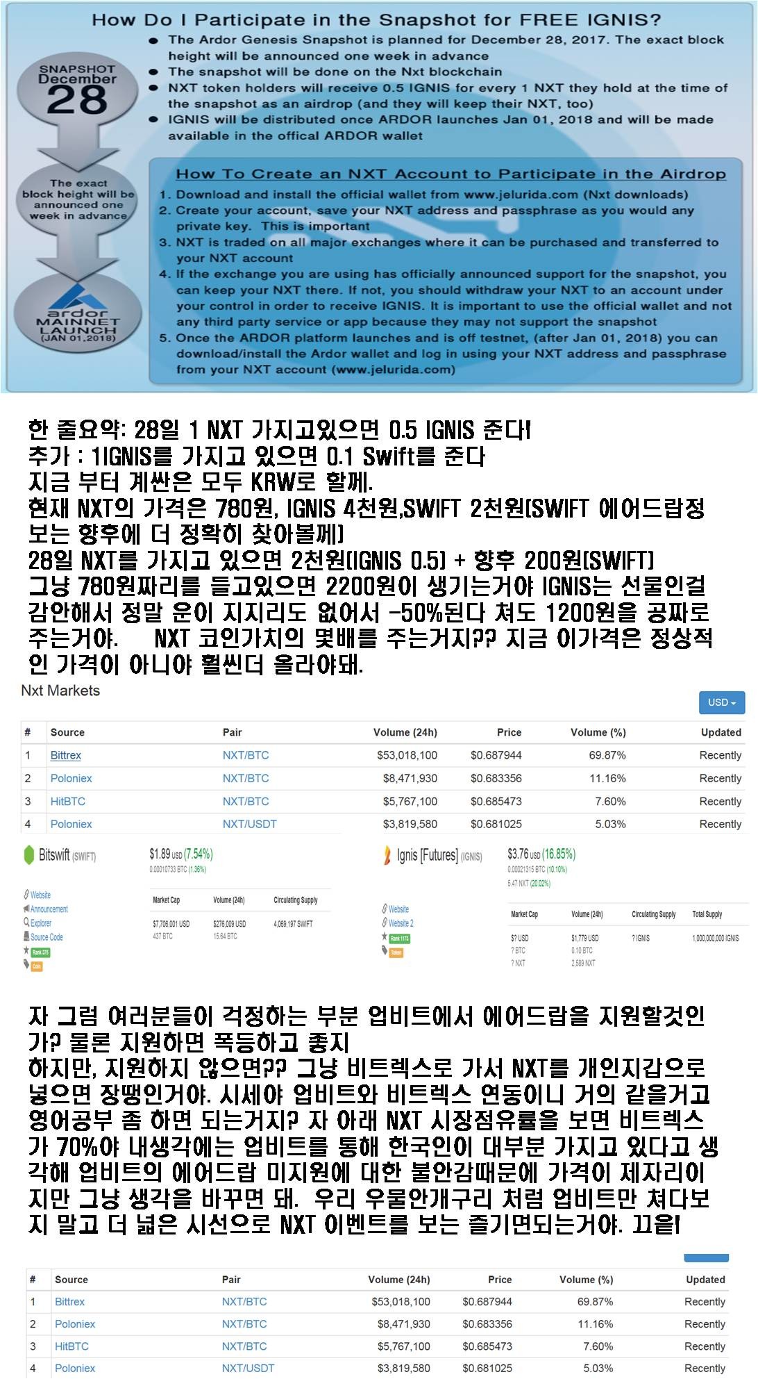 블라인드 | 암호화폐: 12월 3주차 NXT