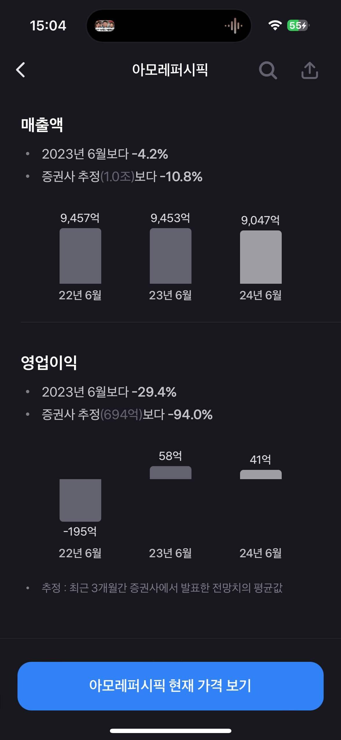 아모레 퍼시픽 주식 (86) 사진