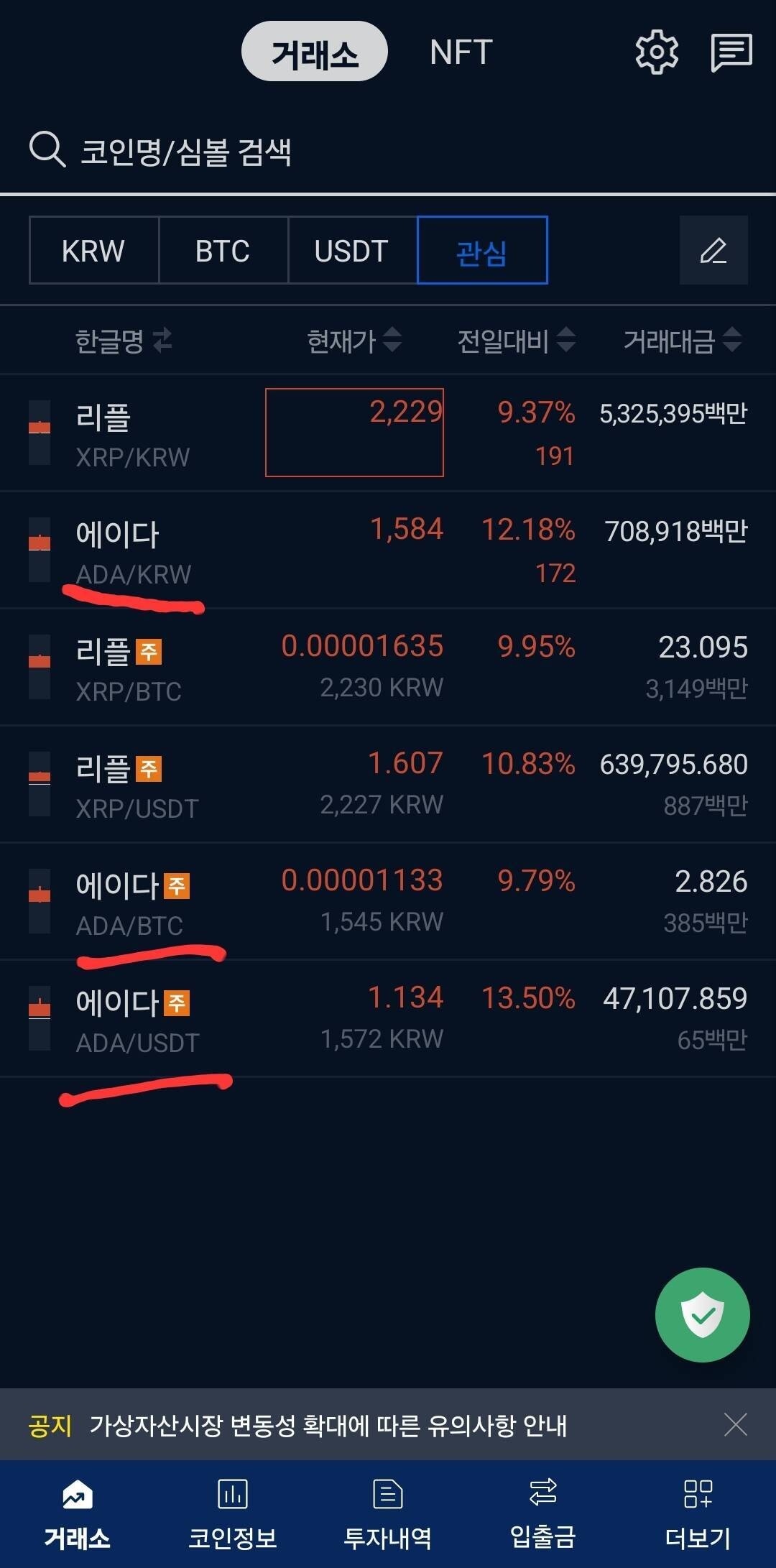 블라인드 | 암호화폐: 기초적인 질문인데여