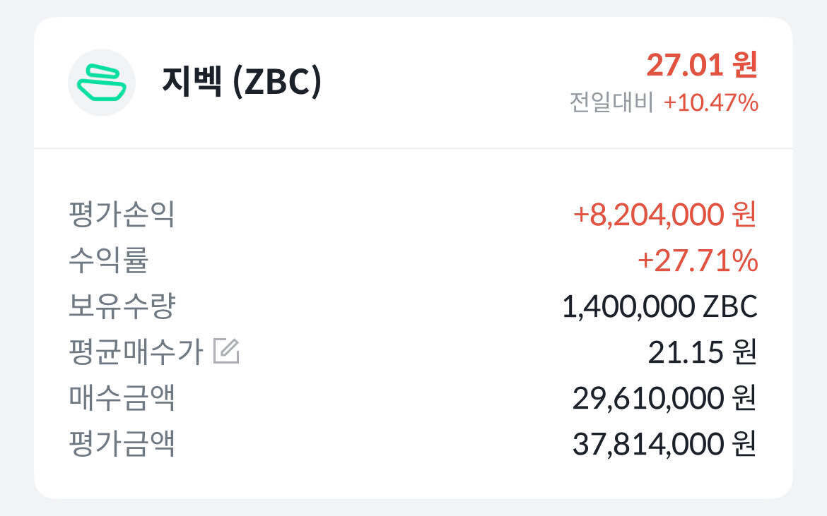 블라인드 | 암호화폐: 단타는 하루 천만원 수익이 딱 좋아~