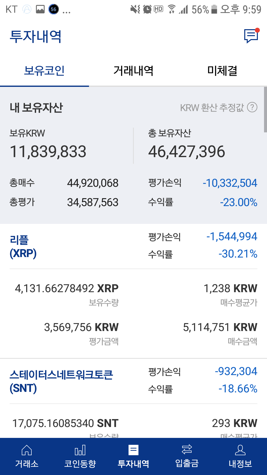 블라인드 | 암호화폐: 변동성을 이용해 수익 내는 tip