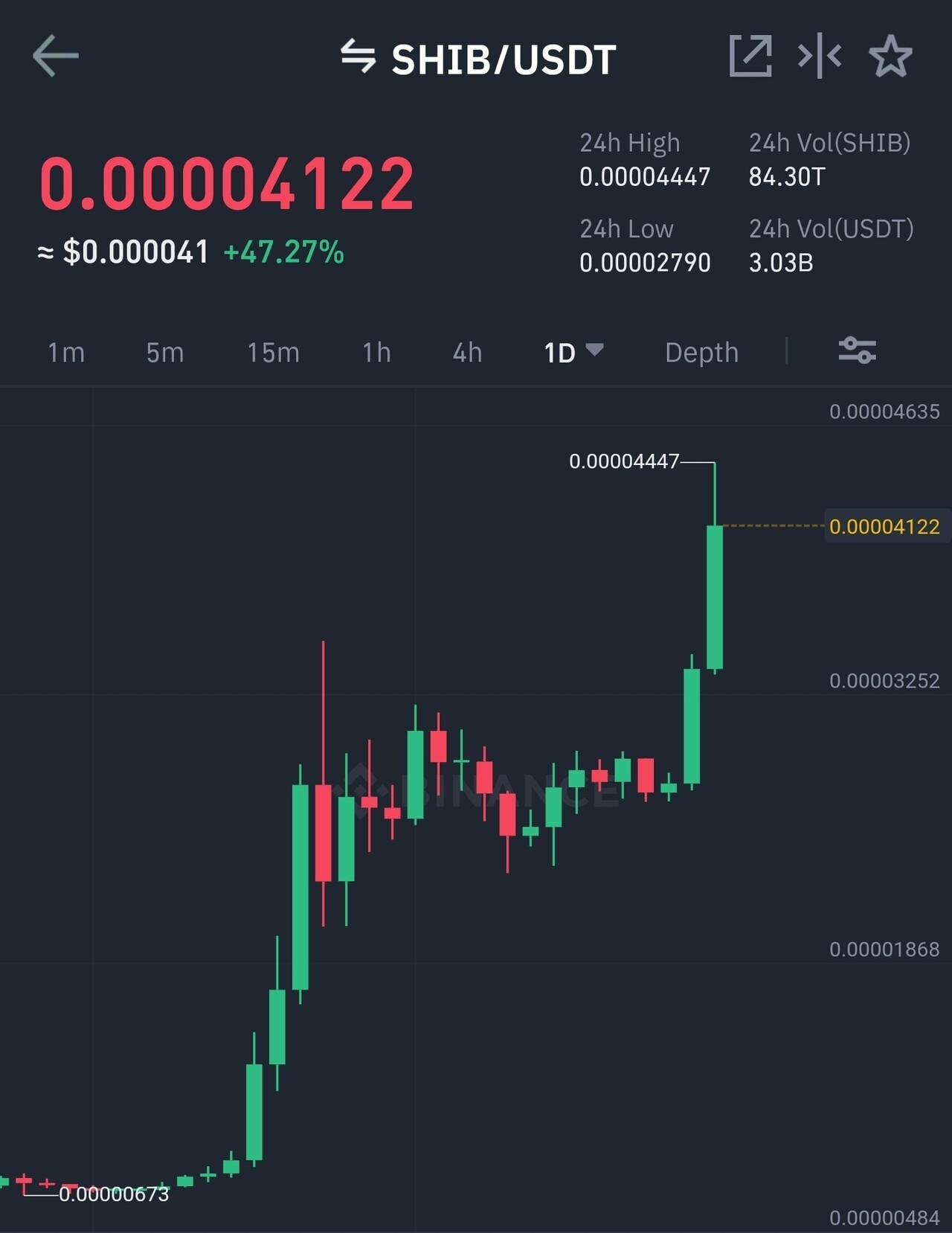 블라인드 | 암호화폐: 스캠은 돈이 된다